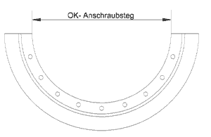 runde Fensterbank